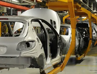 Automotive Industry