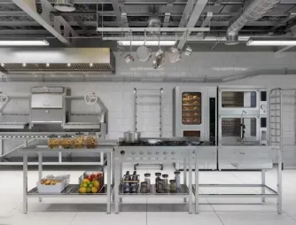 Kitchenware Industry